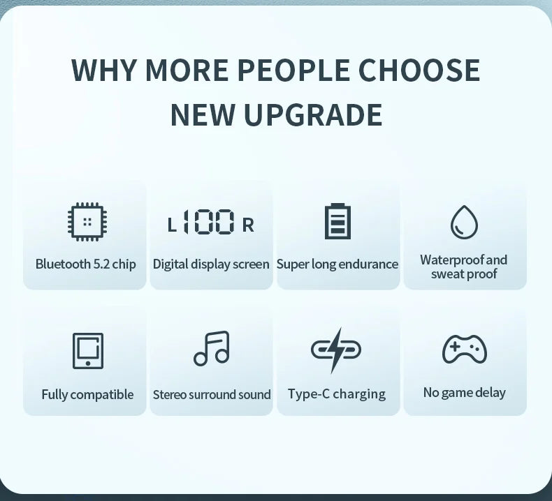 Wireless Bluetooth Earphones TWS HIFI Stereo Mic Waterproof Sports Headphones HD Call Headset LED Display Music Gaming Earbuds