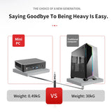 Thunderbolt 4 dual port new 12th generation I 5/I 7/i9 -12900 H mini host Computer High Performance Office Game Computer Mini PC