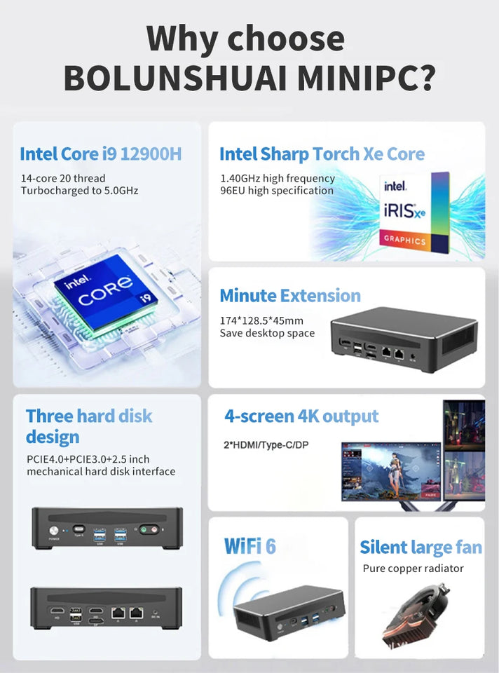 Thunderbolt 4 dual port new 12th generation I 5/I 7/i9 -12900 H mini host Computer High Performance Office Game Computer Mini PC
