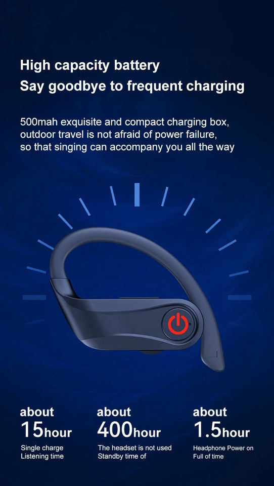 Q20TWS Wireless Headphones HIFI Sound Bluetooth Earphone Noise Reduction Sport Headset IPX7 Waterproof Earbuds With Dual Mic