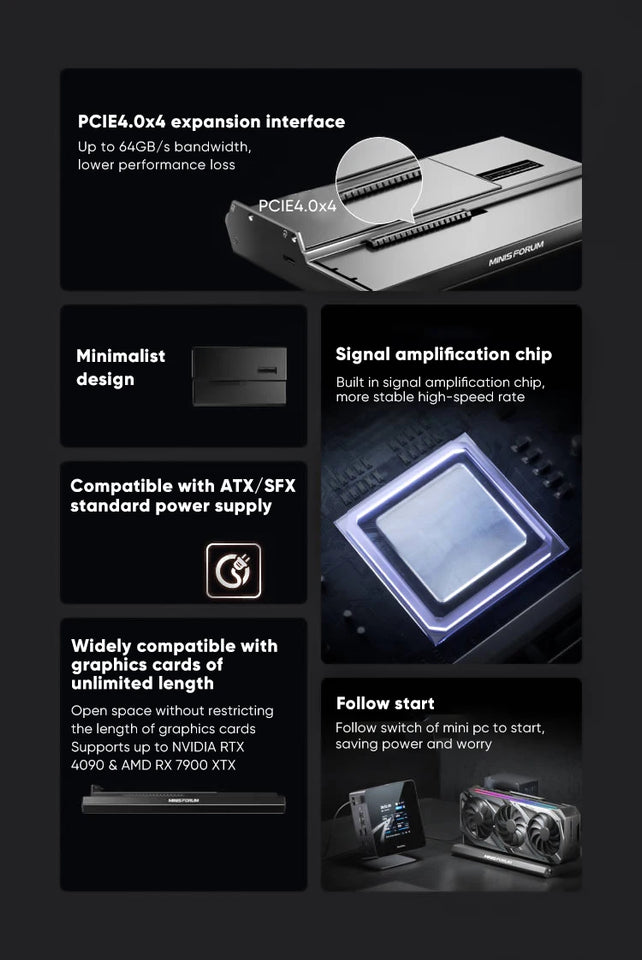 Topton Gaming Mini Computer D7 AMD Ryzen 9 7940HS ES Oculink 2*2.5G LAN 2*PCIe 2*DDR5 USB4 Windows 11 Colorful Desktop PC WiFi6