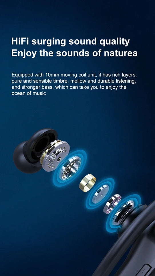 Q20TWS Wireless Headphones HIFI Sound Bluetooth Earphone Noise Reduction Sport Headset IPX7 Waterproof Earbuds With Dual Mic