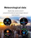 for DOOGEE S88 Pro LG Wing VOVO Smart Watch Bluetooth Call Dial Heart Rate Monitor Fitness Tracker Sport Waterproof Smartwatch