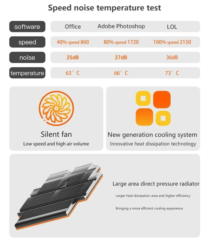 Topton Gaming Mini Computer D7 AMD Ryzen 9 7940HS ES Oculink 2*2.5G LAN 2*PCIe 2*DDR5 USB4 Windows 11 Colorful Desktop PC WiFi6