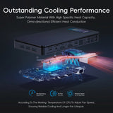 MeLE Slim Mini PC N100 16GB 32GB 512GB Windows 11 Industrial Computer WiFi5 Dual HDMI Type Display USB-C Overclock4C