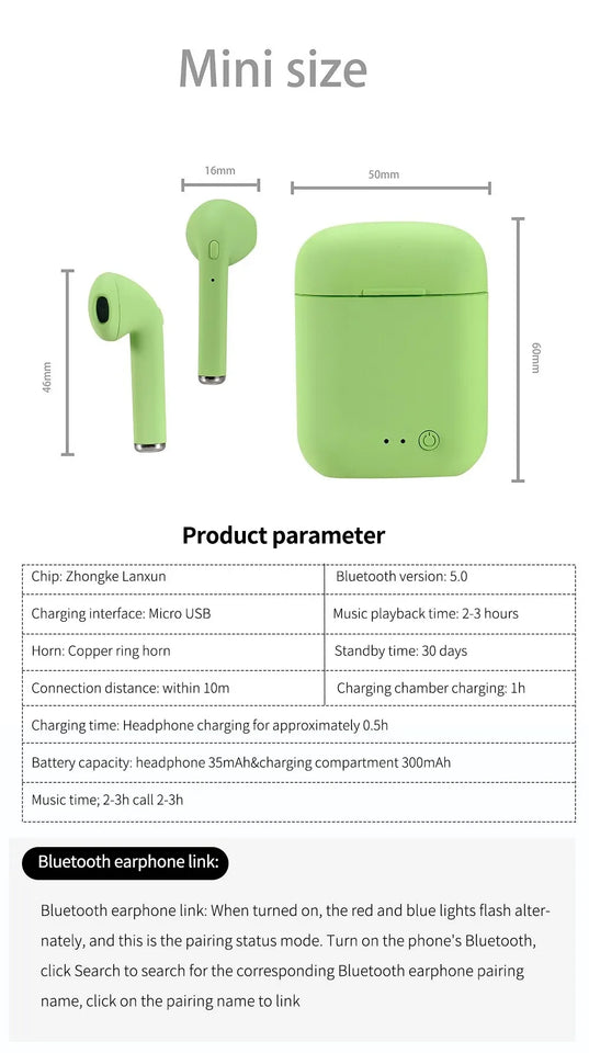 Mini 2 TWS Earbuds Wireless Headphone i12 Bluetooth Earphone 5.0 Stereo Headset with Microphone for iPhone Android Phone