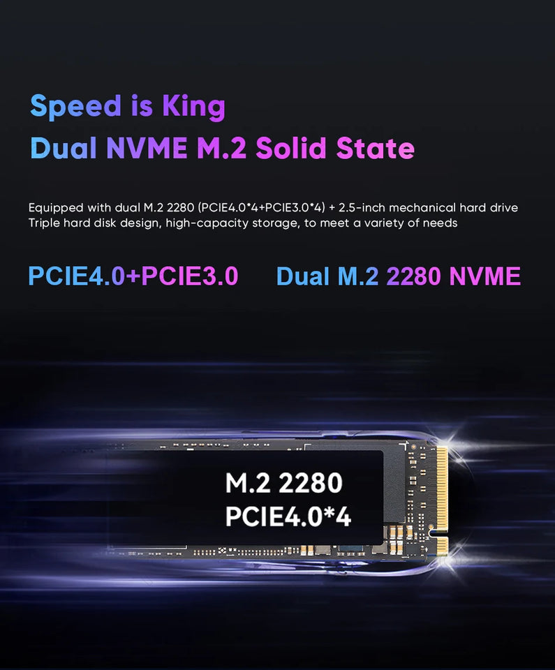 i9 13900H i7 13800H 13th Gen Intel Gaming Mini PC 2*DDR5 2*PCIe 2*2.5G LAN Firewall PC Windows 11 Office Mini Computer WiFi6E