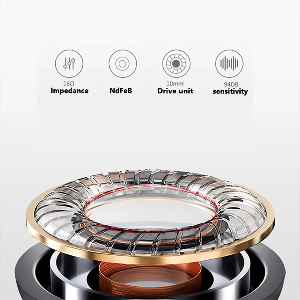 Wired Headphones 3.5mm Sport Earbuds with Bass Phone Earphones Stereo Headset with Mic volume control Music Earphones for Huawei