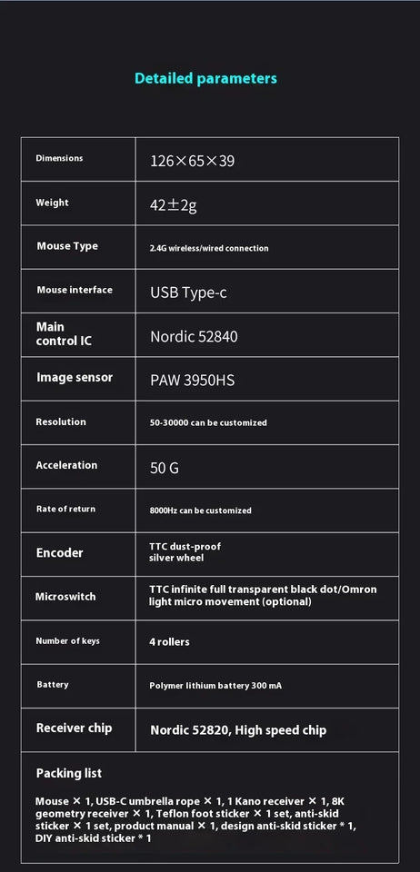 WLmouse Beast X Max Mouse Magnesium Alloy 8K PAW3950HS Sensor FPS Gamer Lightweight Wireless Mouse Pc Gaming Accessories Gifts