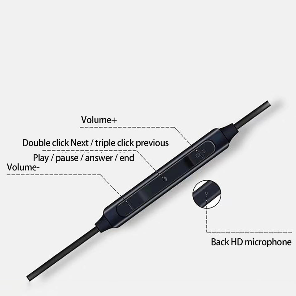 Headphones Wired Usb Type C Earphone for Samsung Galaxy Note S10 S20 S21 S22 Plus Ultra Noise Canceling Earbuds Headset with Mic