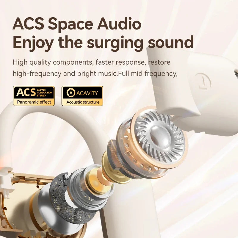 TWS High Quality Wireless Headset Ear Hanging Bluetooth Earphones Open Bone Conduction Long Range Sports Music OWS Headphones