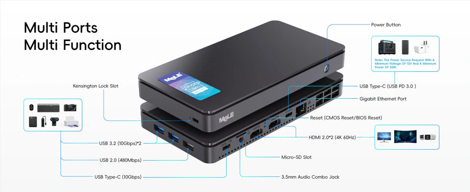 MeLE Slim Mini PC N100 16GB 32GB 512GB Windows 11 Industrial Computer WiFi5 Dual HDMI Type Display USB-C Overclock4C
