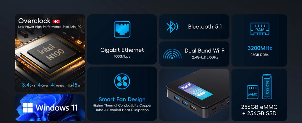 MeLE Slim Mini PC N100 16GB 32GB 512GB Windows 11 Industrial Computer WiFi5 Dual HDMI Type Display USB-C Overclock4C